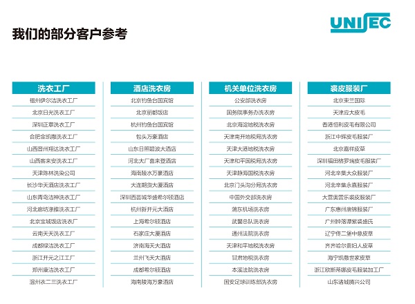 公司設(shè)備手冊參考資料2-29 公司設(shè)備手冊參考資料2-29