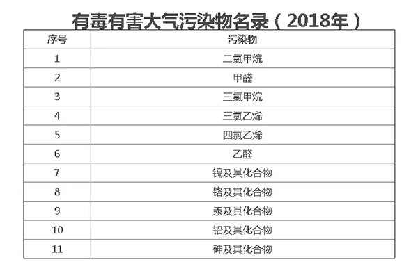 四氯乙烯干洗機(jī)何去何從？